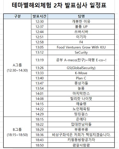 2019 동계 테마별해외체험 2차 발표심사 일정 안내 이미지